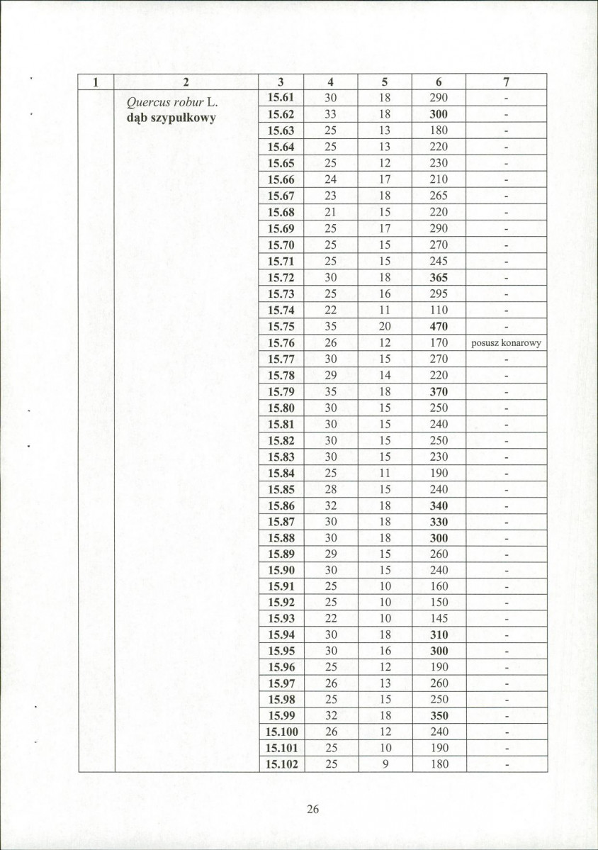 EP - Ewidencja parkowa, skan nr 28