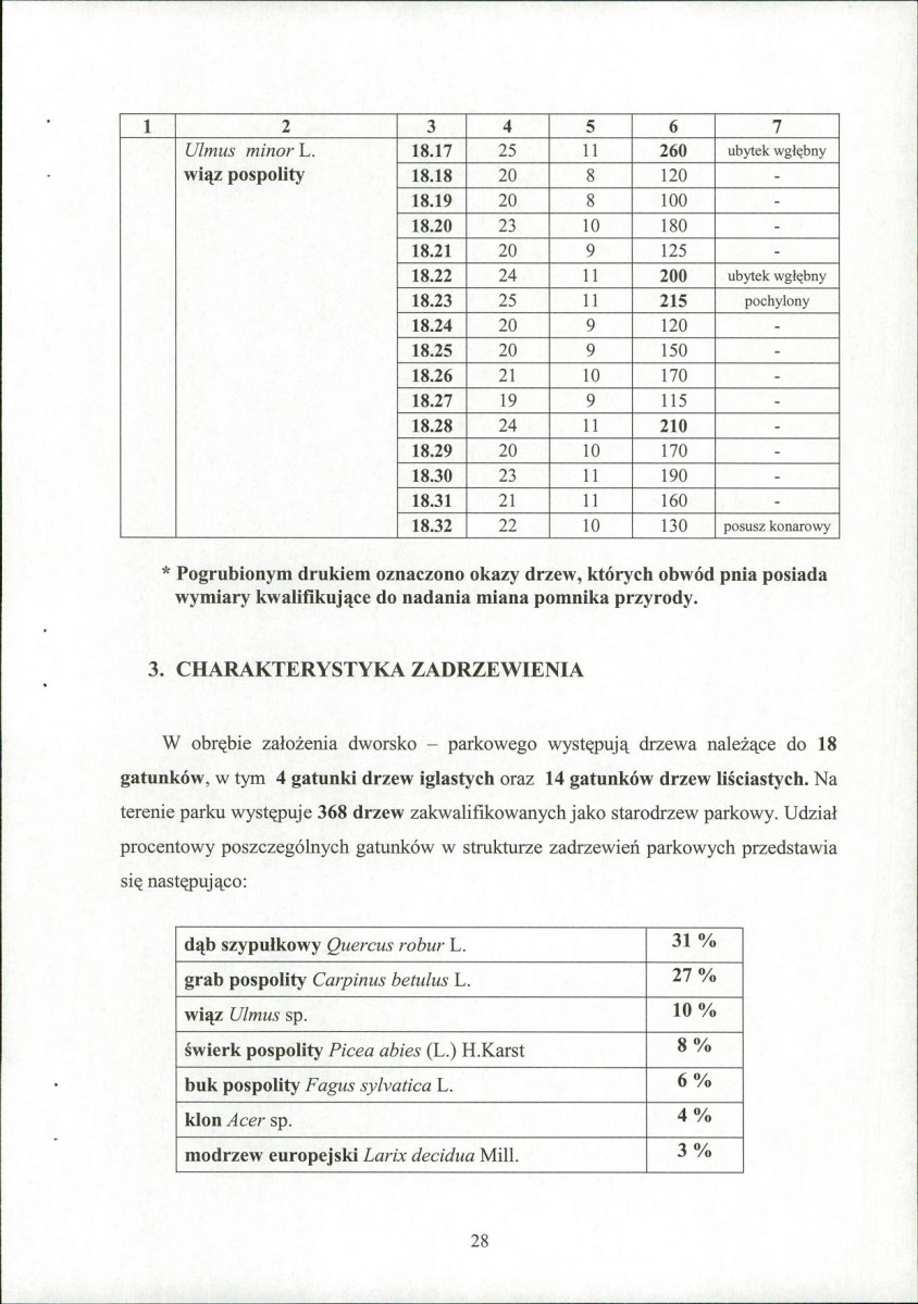 EP - Ewidencja parkowa, skan nr 30