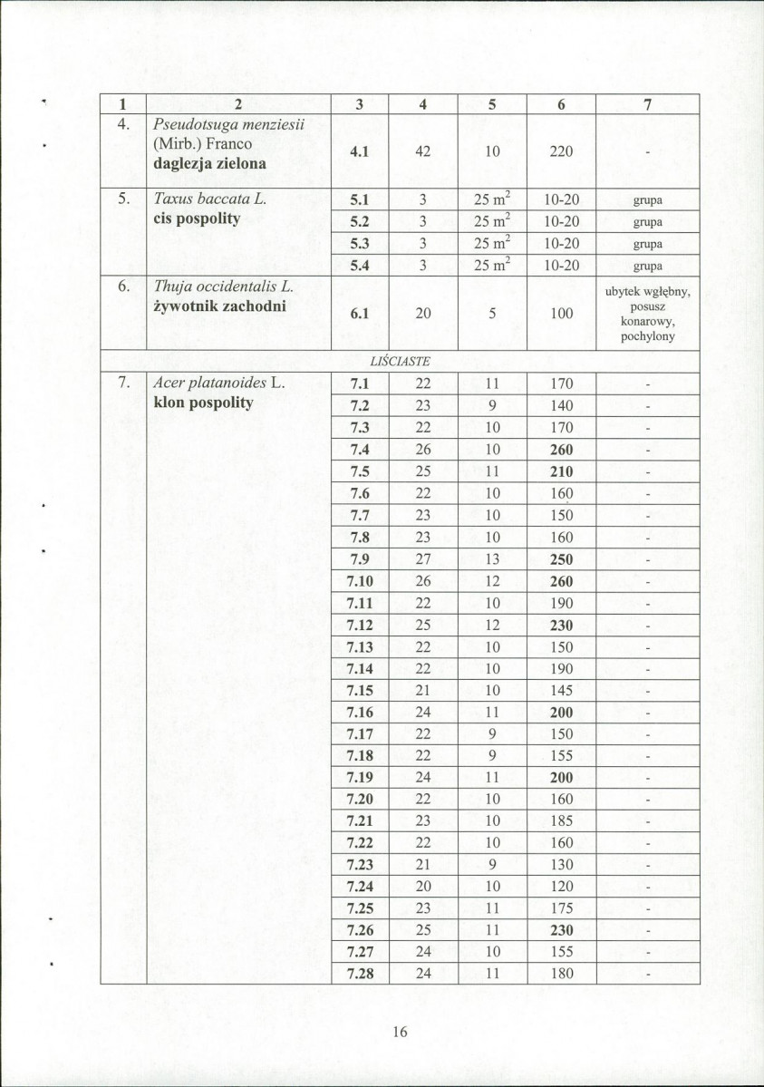 EP - Ewidencja parkowa, skan nr 18