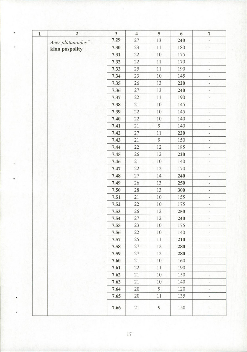 EP - Ewidencja parkowa, skan nr 19