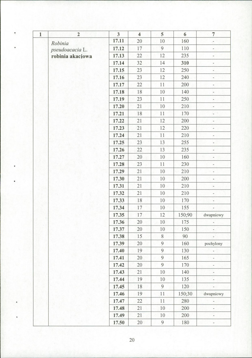 EP - Ewidencja parkowa, skan nr 22