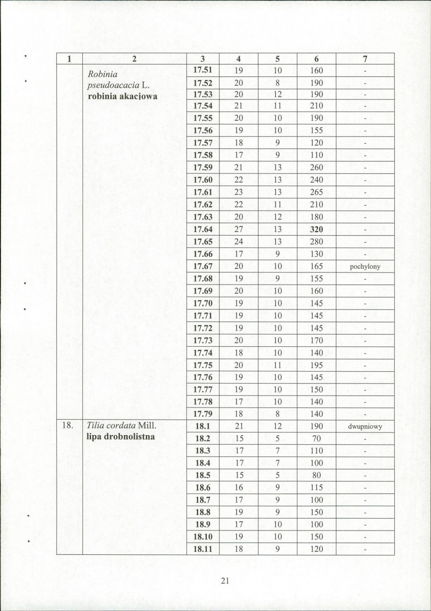 EP - Ewidencja parkowa, skan nr 23
