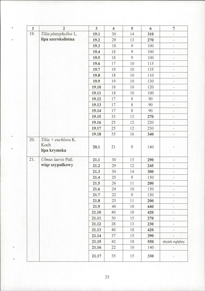 EP - Ewidencja parkowa, skan nr 25