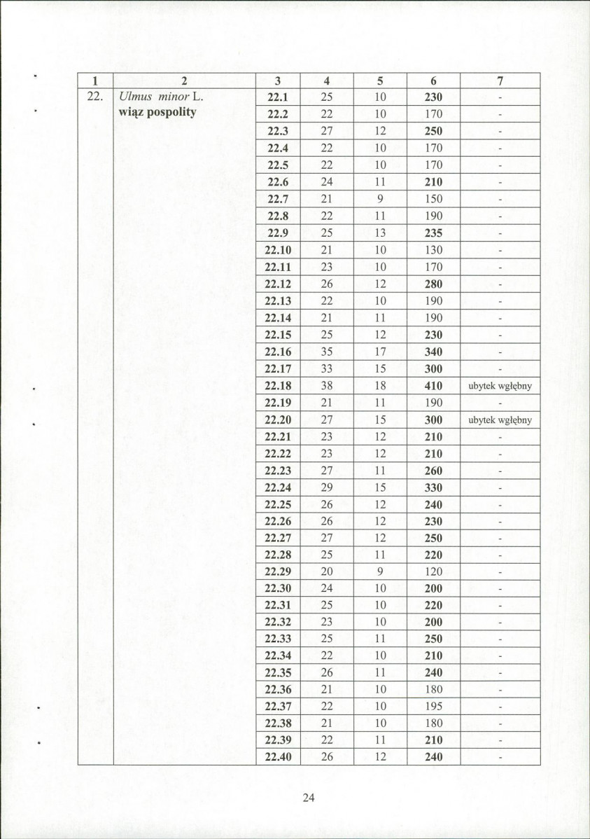 EP - Ewidencja parkowa, skan nr 26