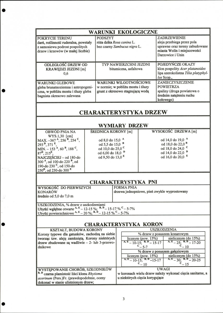 EP - Ewidencja parkowa, skan nr 3