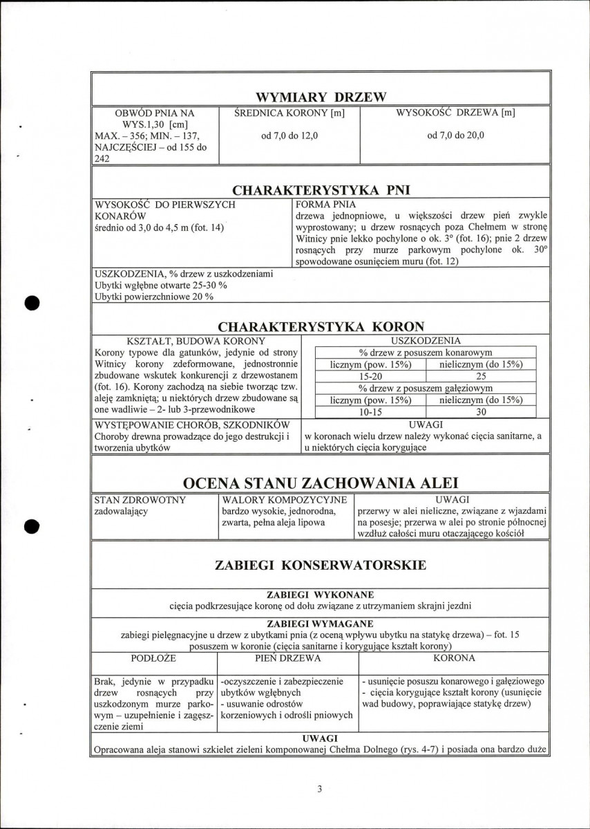 EP - Ewidencja parkowa, skan nr 3
