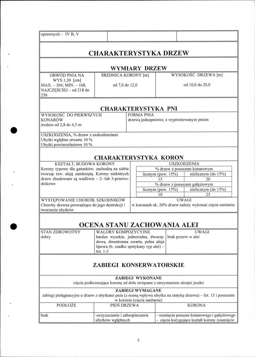 EP - Ewidencja parkowa, skan nr 5