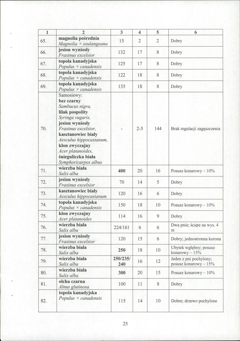 EP - Ewidencja parkowa, skan nr 27