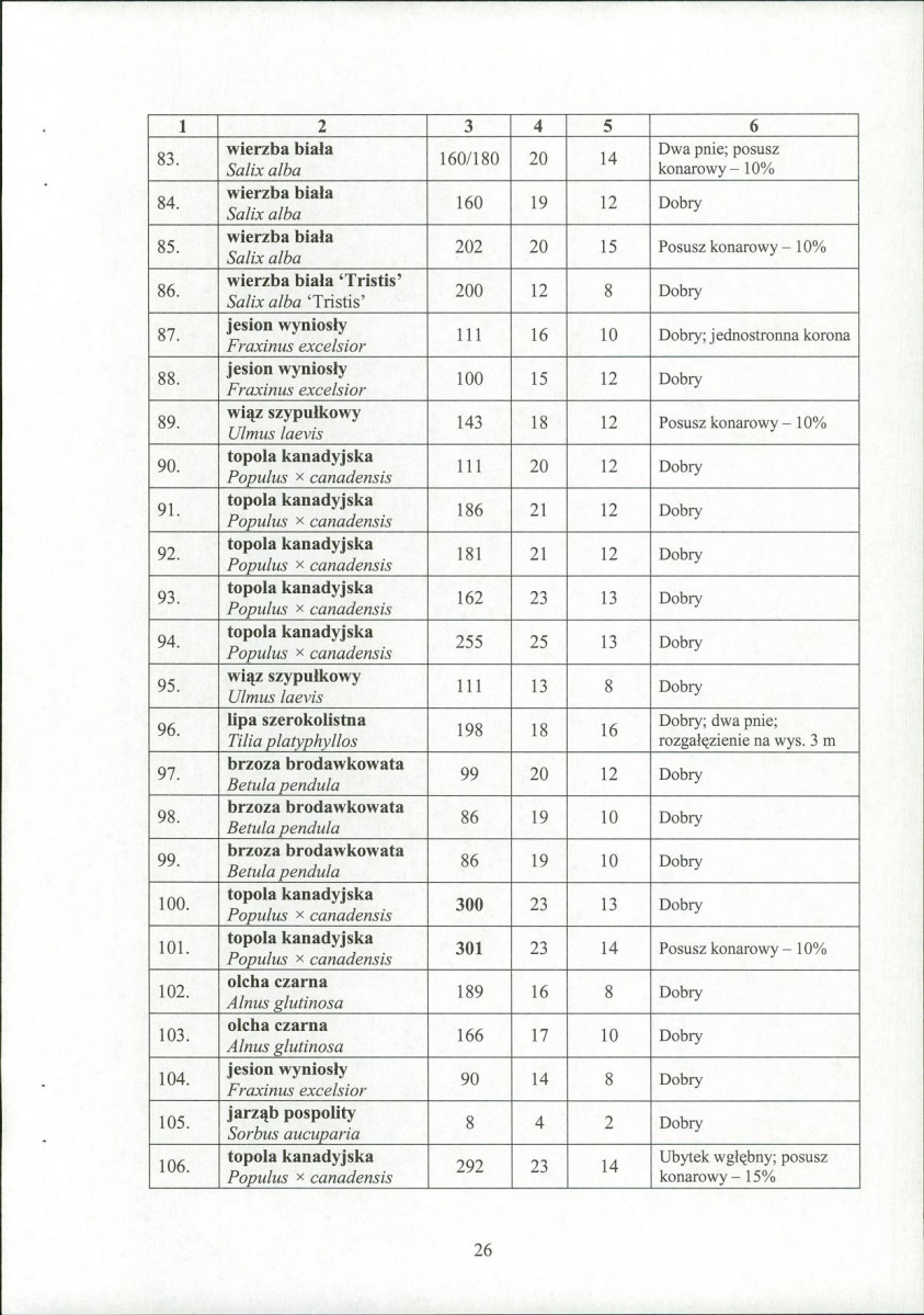 EP - Ewidencja parkowa, skan nr 28