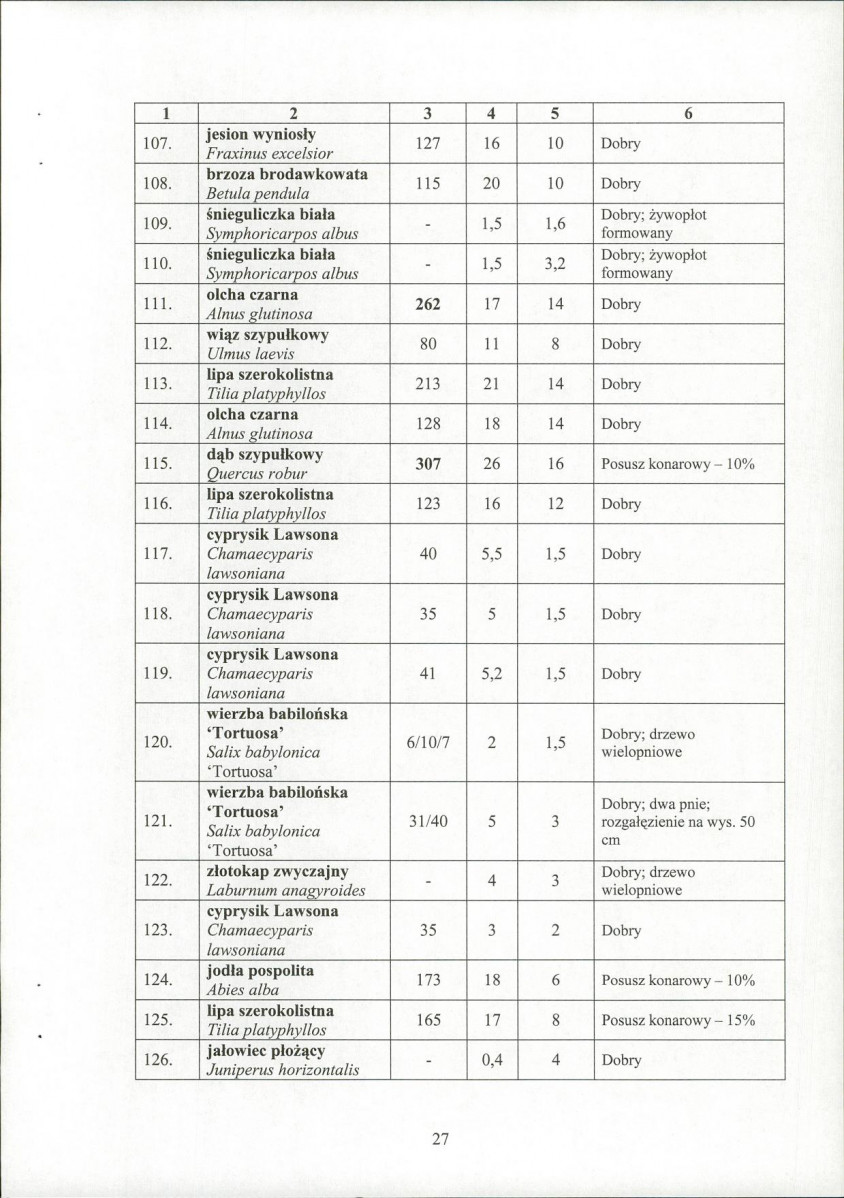 EP - Ewidencja parkowa, skan nr 29