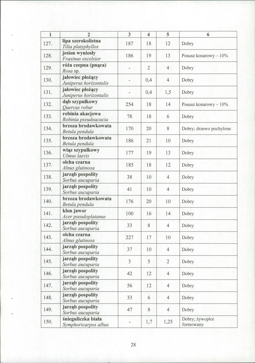 EP - Ewidencja parkowa, skan nr 30