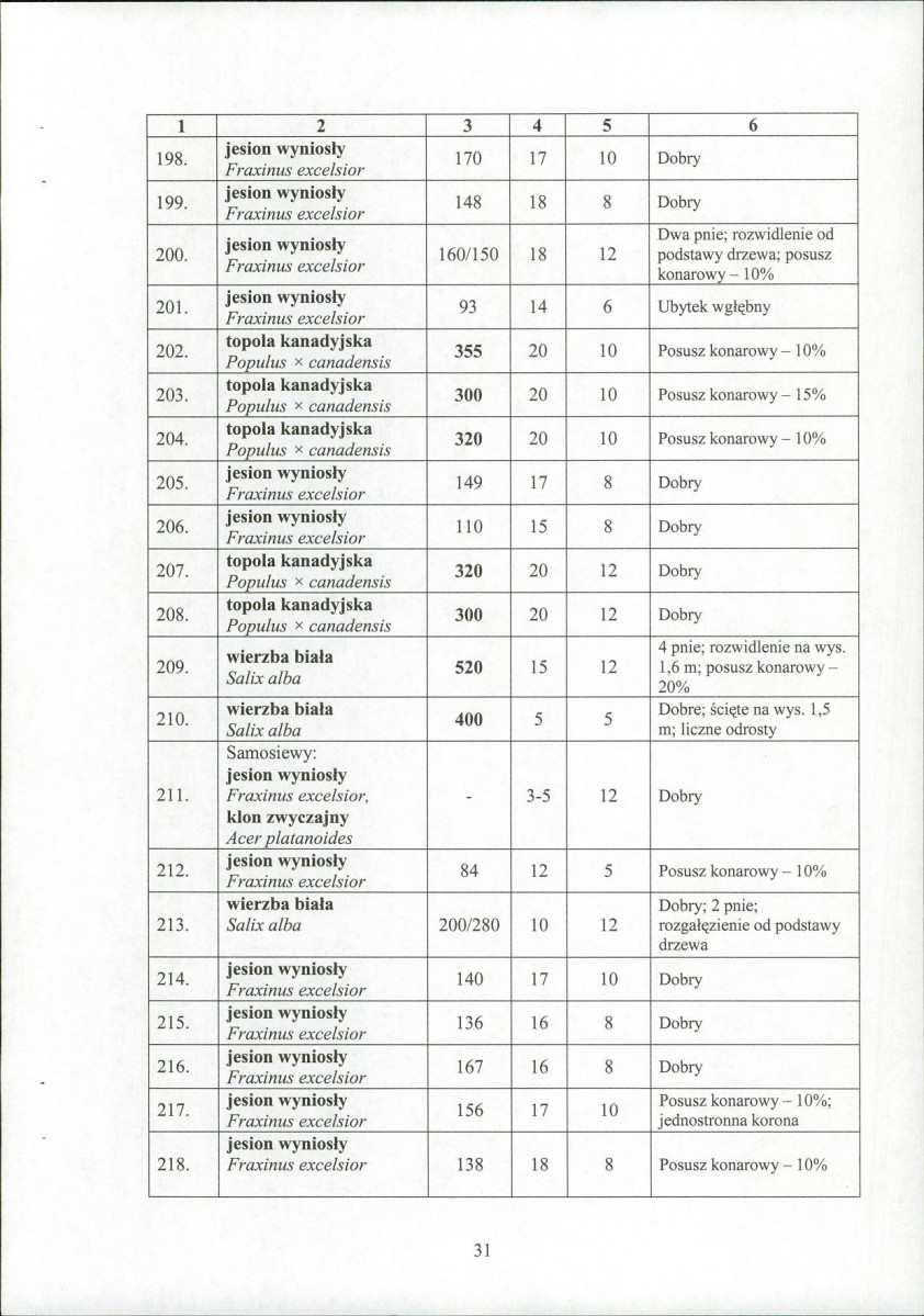 EP - Ewidencja parkowa, skan nr 33