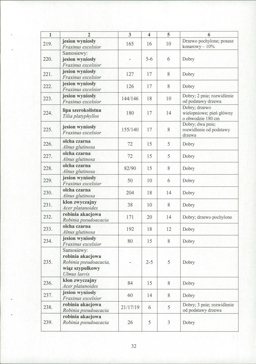 EP - Ewidencja parkowa, skan nr 34