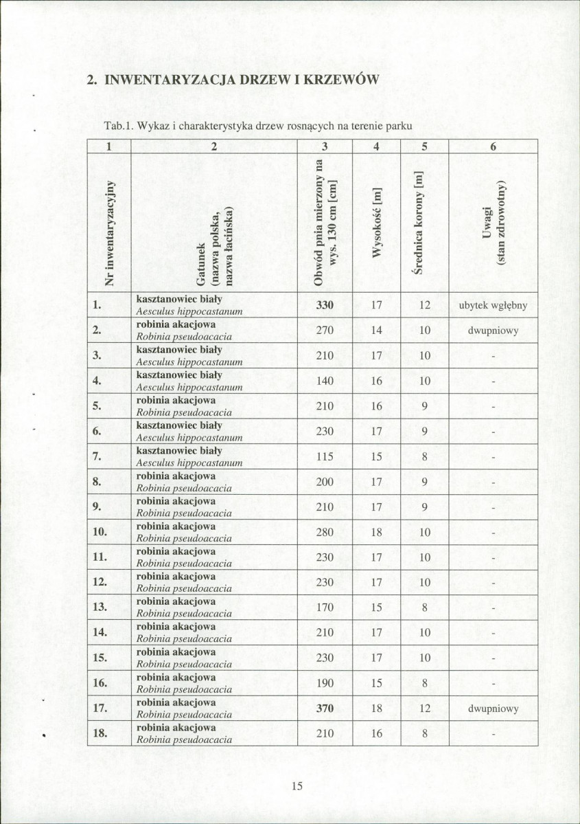 EP - Ewidencja parkowa, skan nr 16