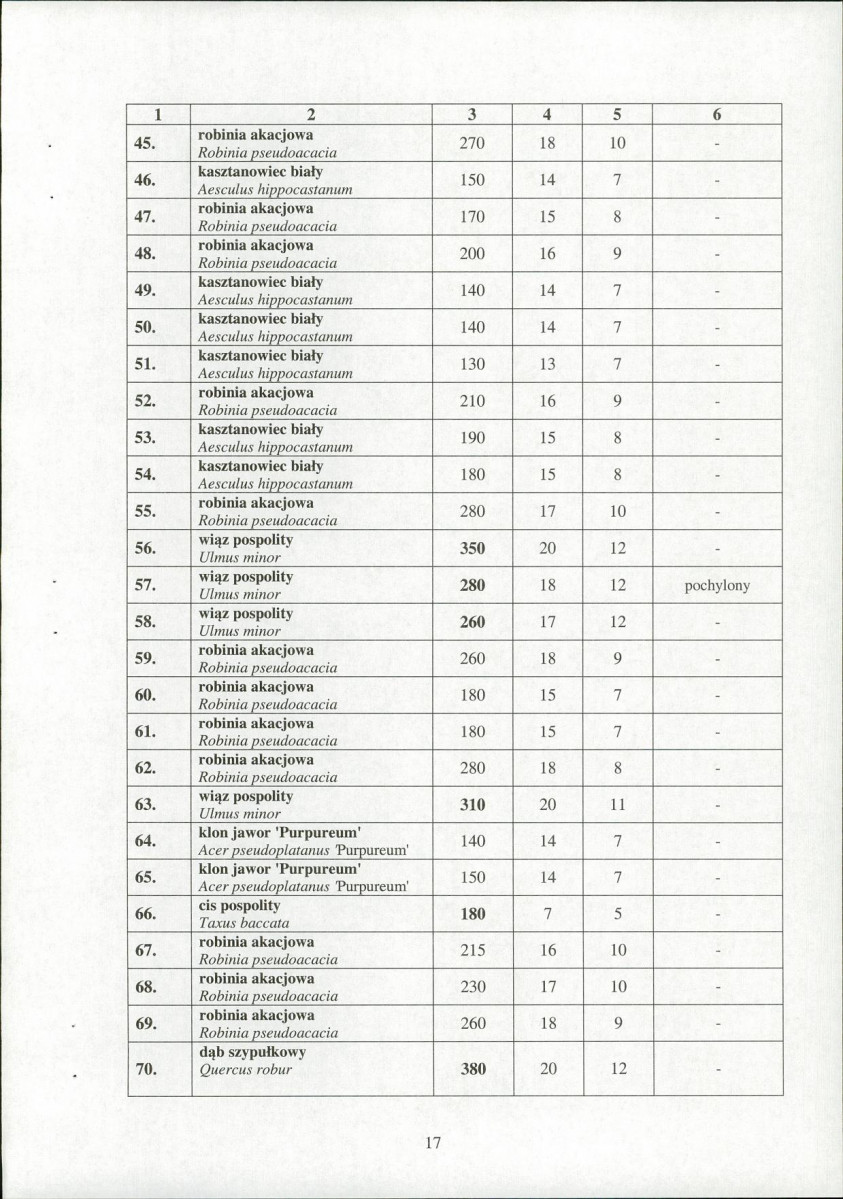 EP - Ewidencja parkowa, skan nr 18