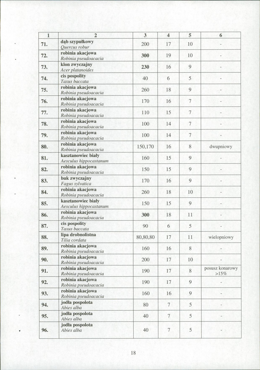 EP - Ewidencja parkowa, skan nr 19
