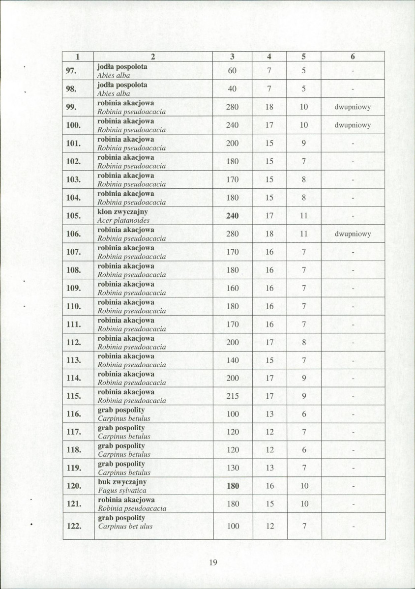EP - Ewidencja parkowa, skan nr 20