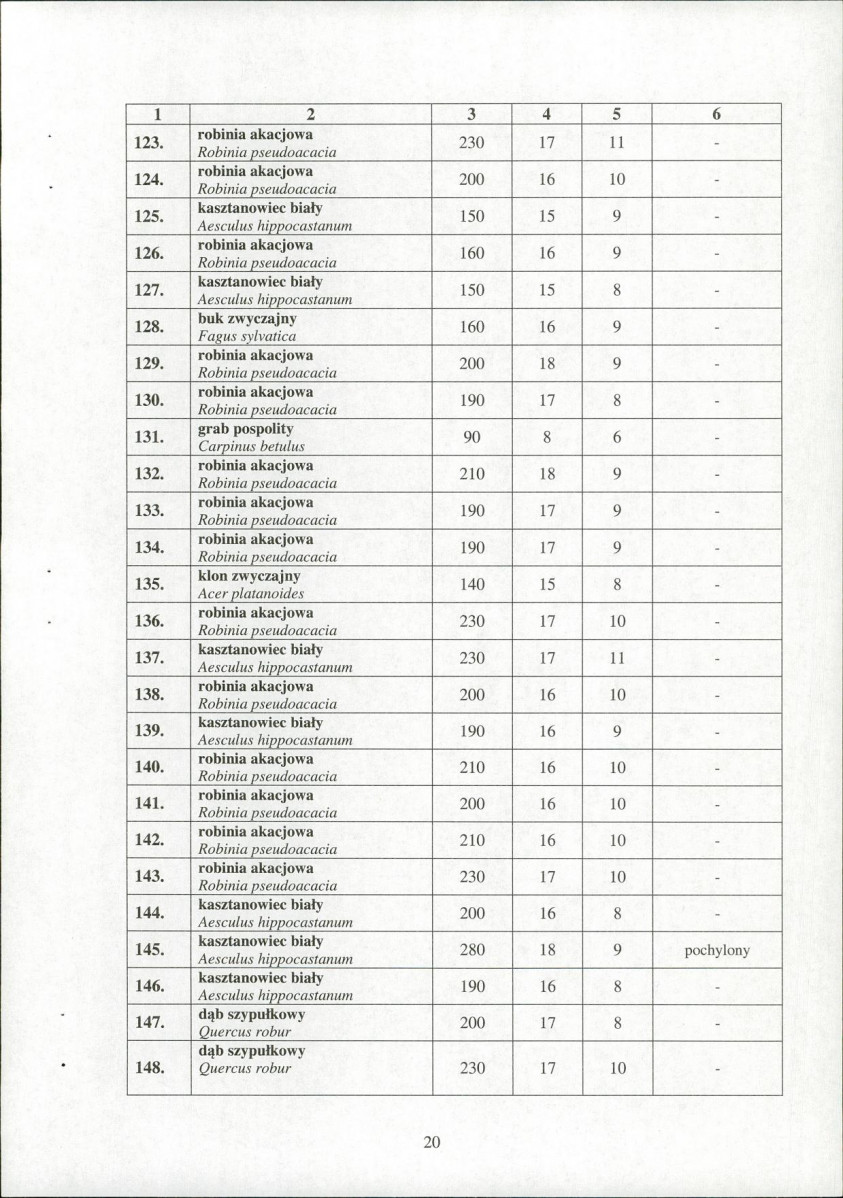 EP - Ewidencja parkowa, skan nr 21