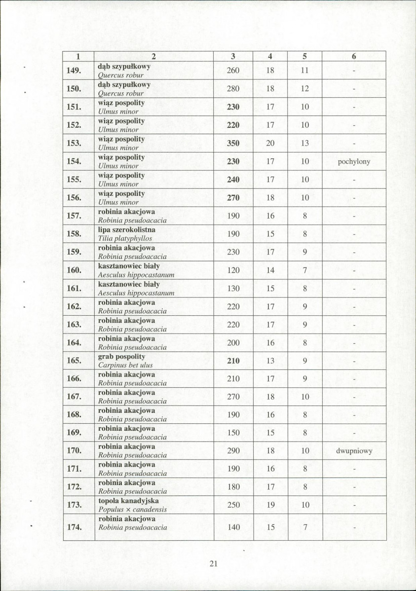 EP - Ewidencja parkowa, skan nr 22