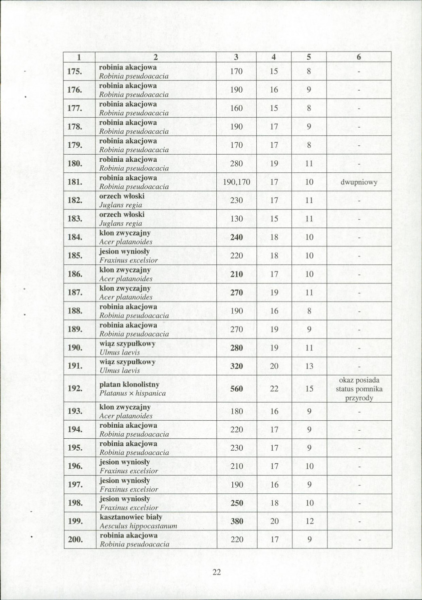 EP - Ewidencja parkowa, skan nr 23
