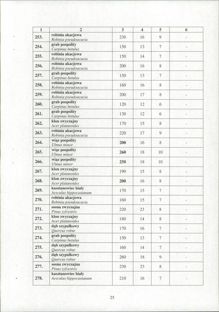 EP - Ewidencja parkowa, skan nr 26