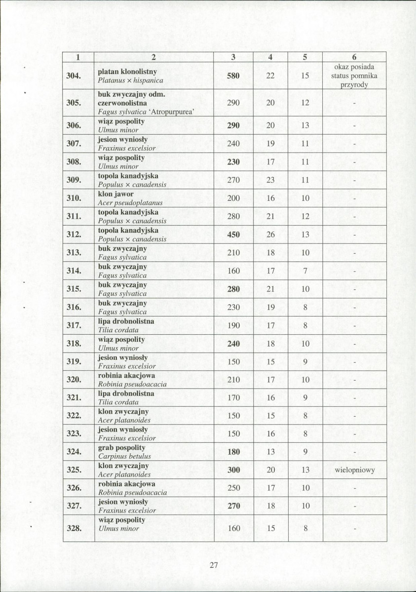 EP - Ewidencja parkowa, skan nr 28