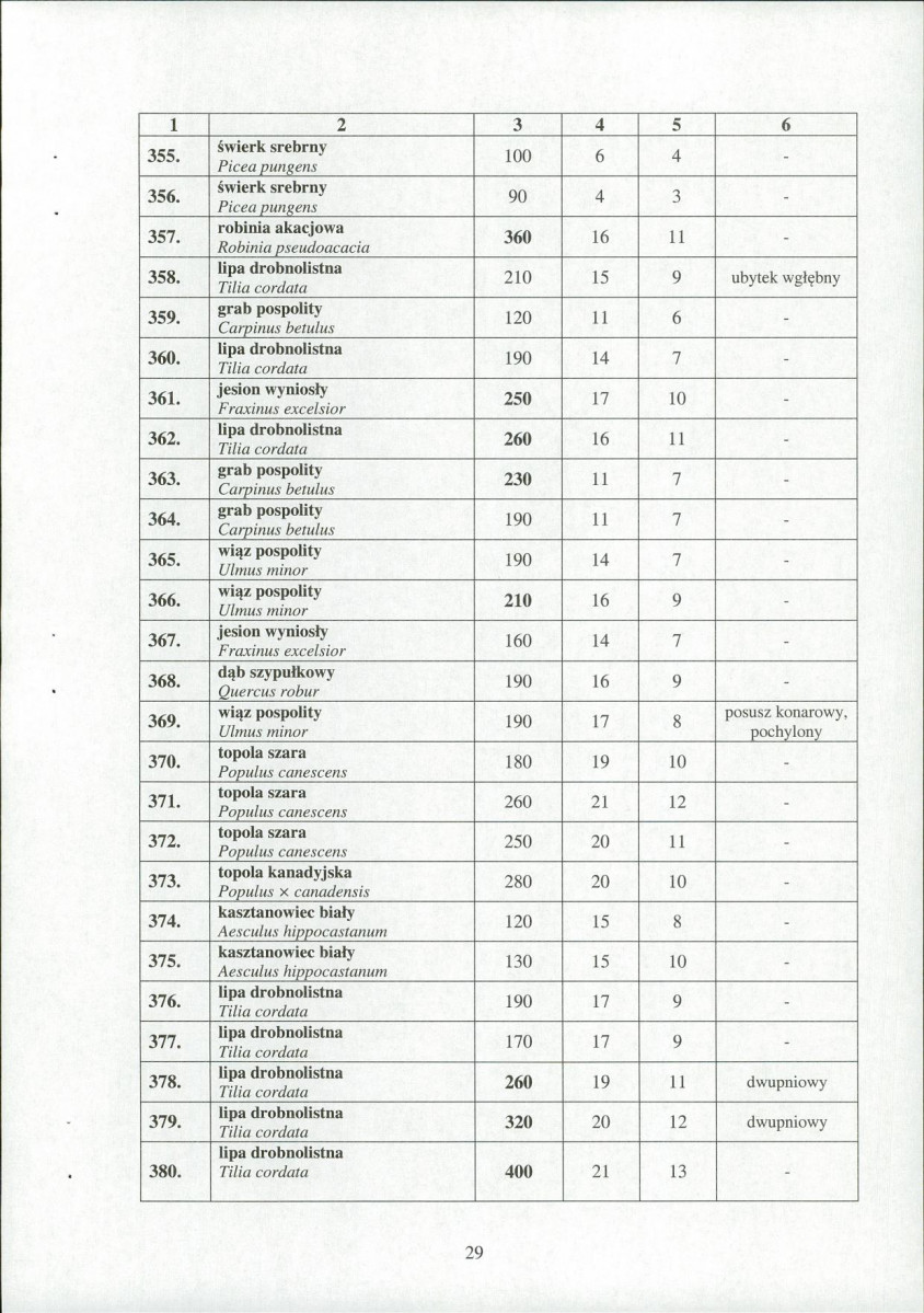 EP - Ewidencja parkowa, skan nr 30