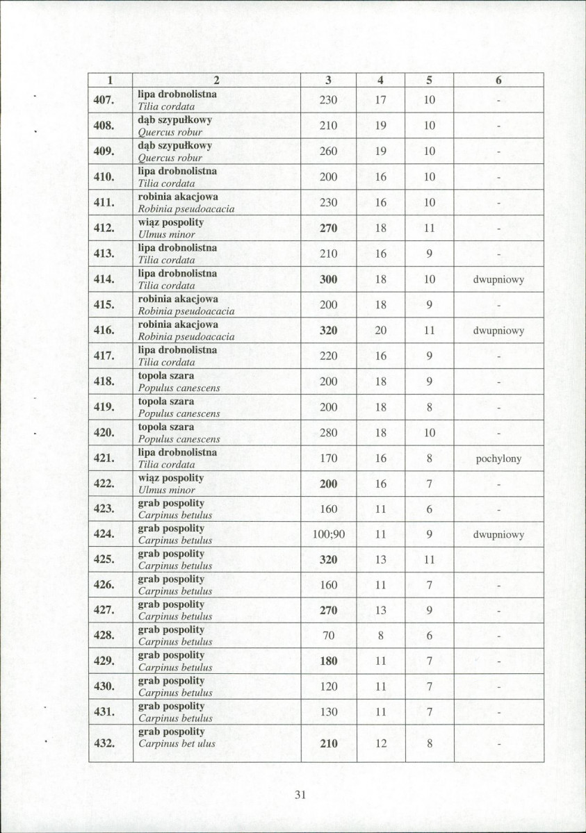 EP - Ewidencja parkowa, skan nr 32