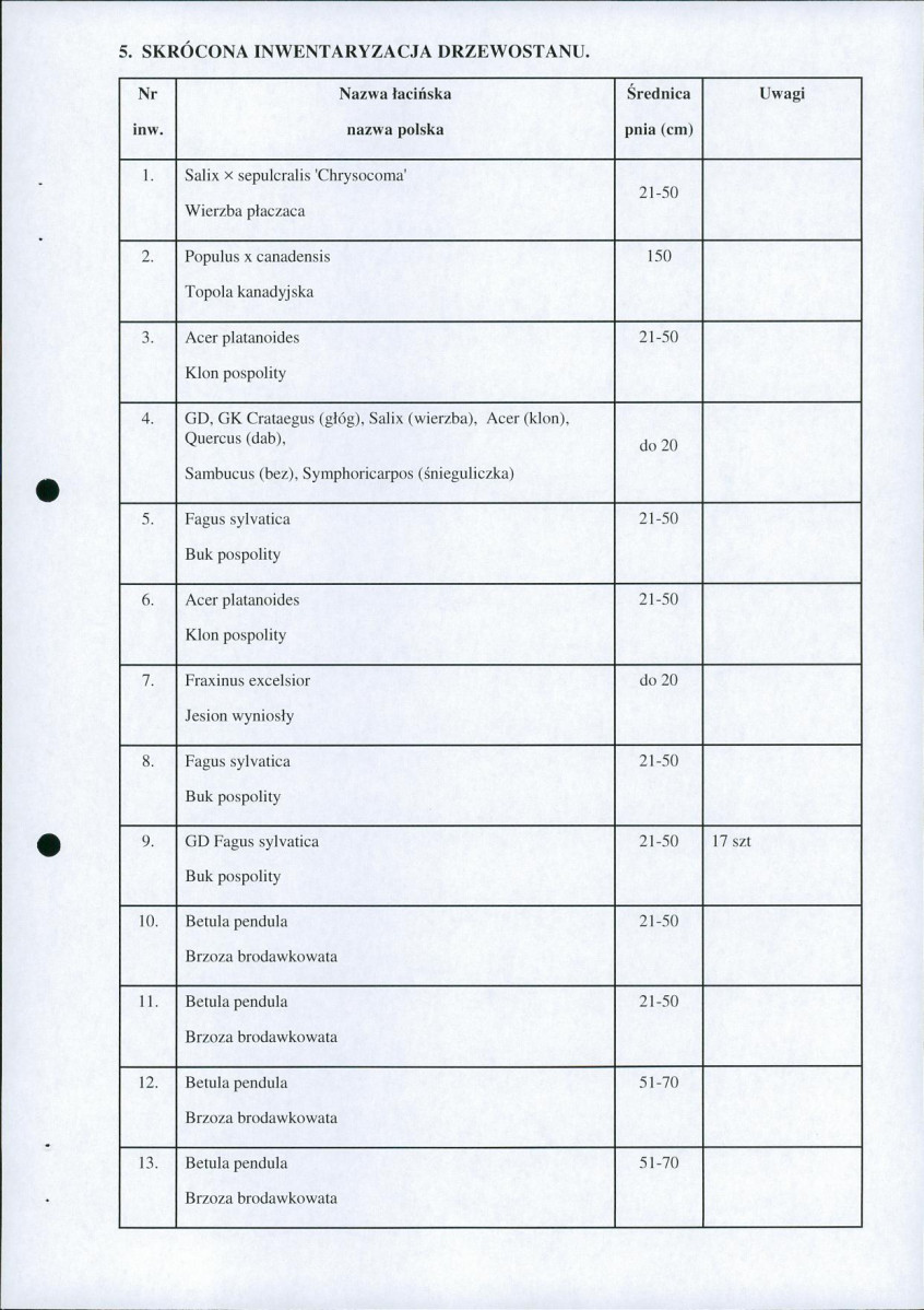 Ewidencja parkowa, skan nr 12