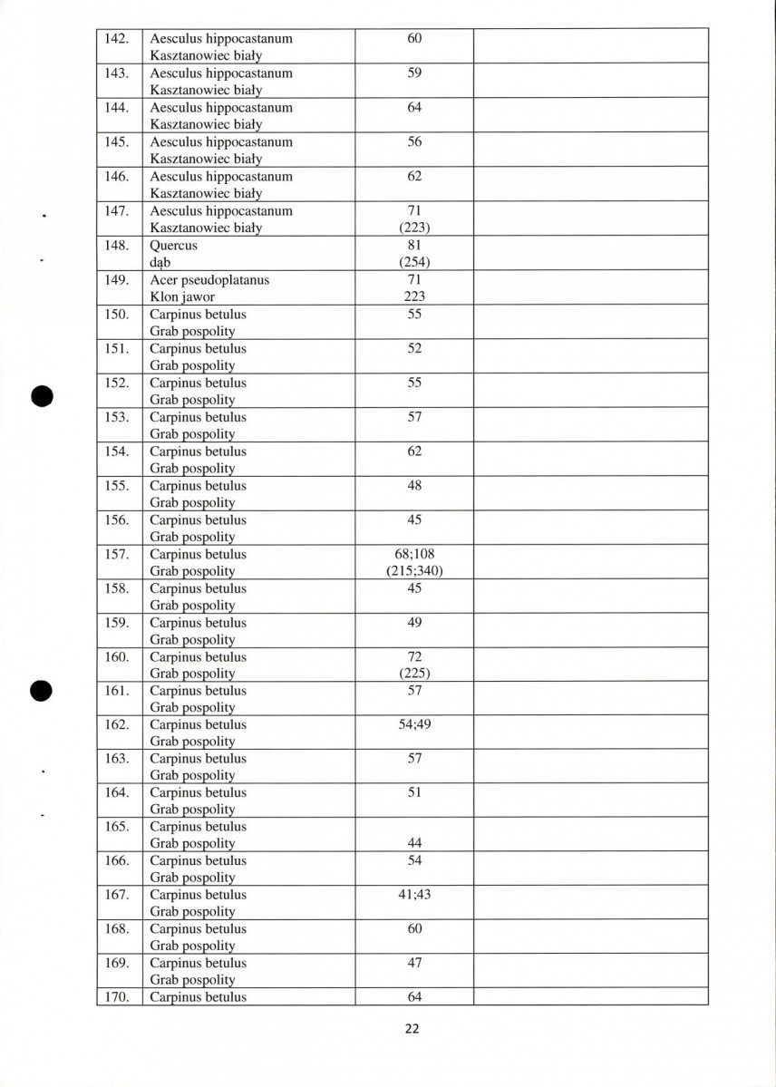 Ewidencja parkowa, skan nr 22