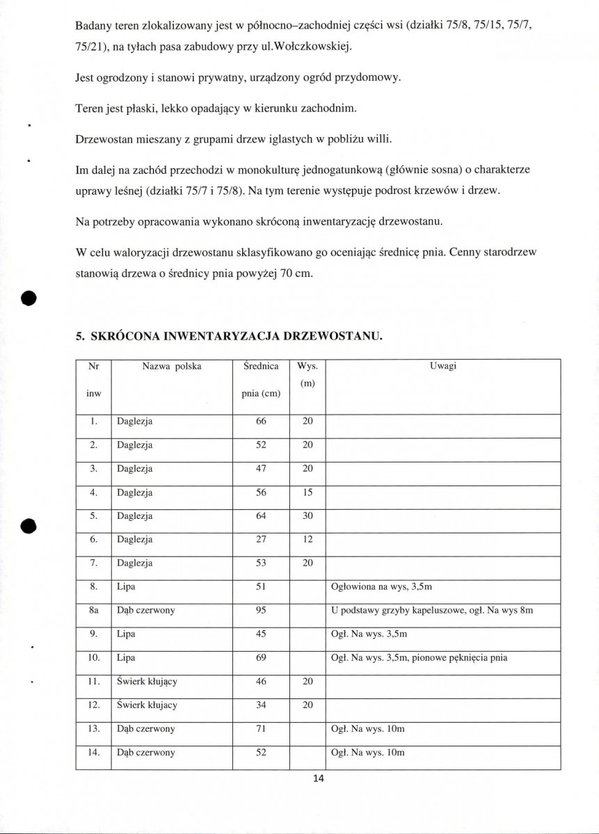 Ewidencja parkowa, skan nr 14