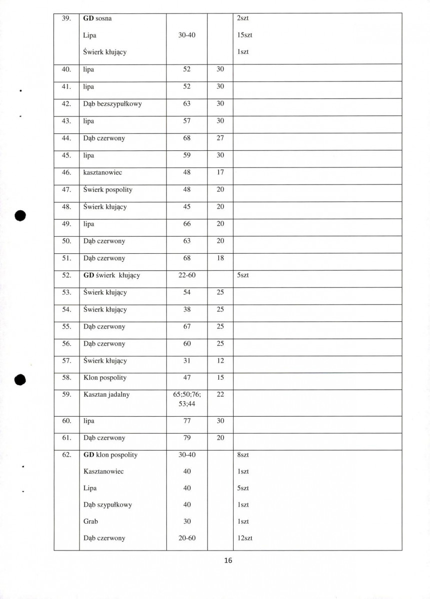 Ewidencja parkowa, skan nr 16