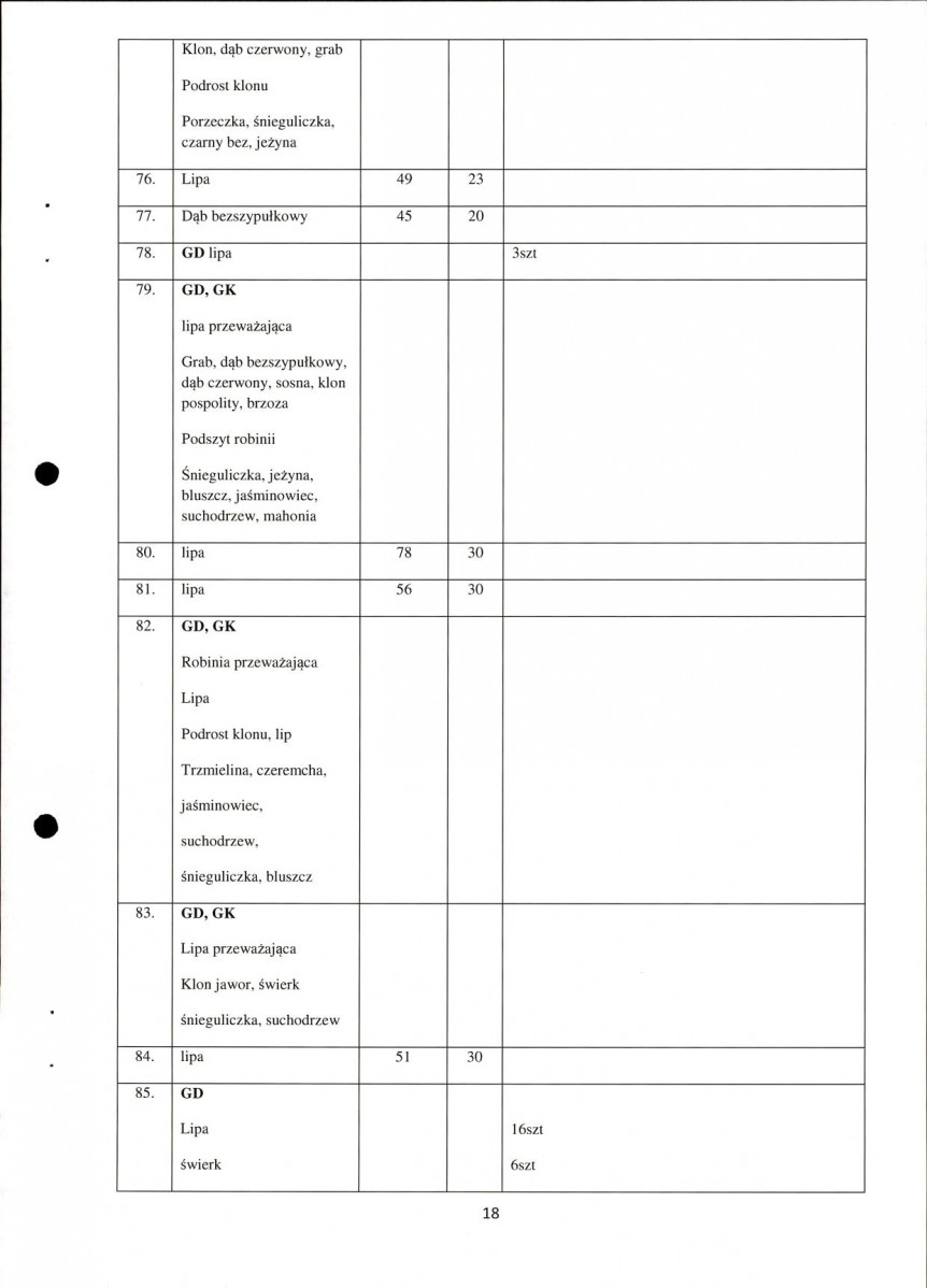Ewidencja parkowa, skan nr 18