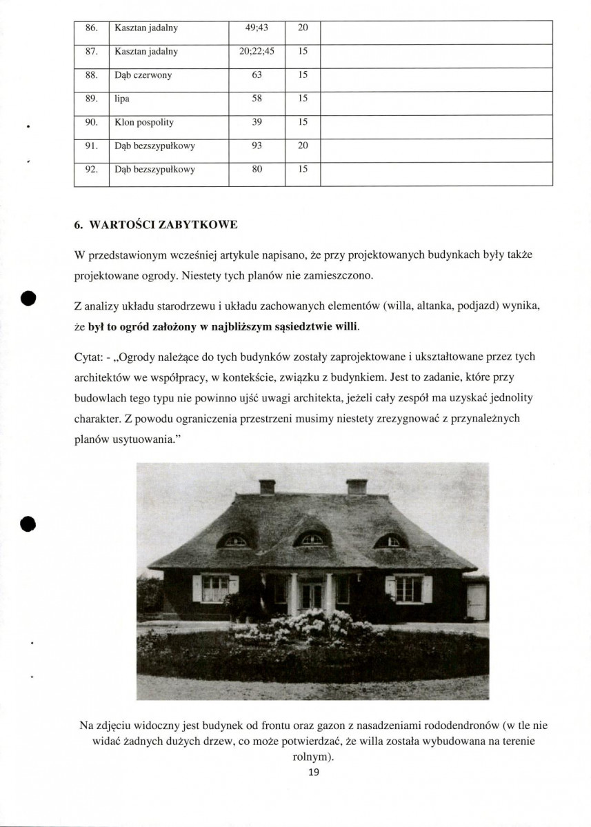 Ewidencja parkowa, skan nr 19