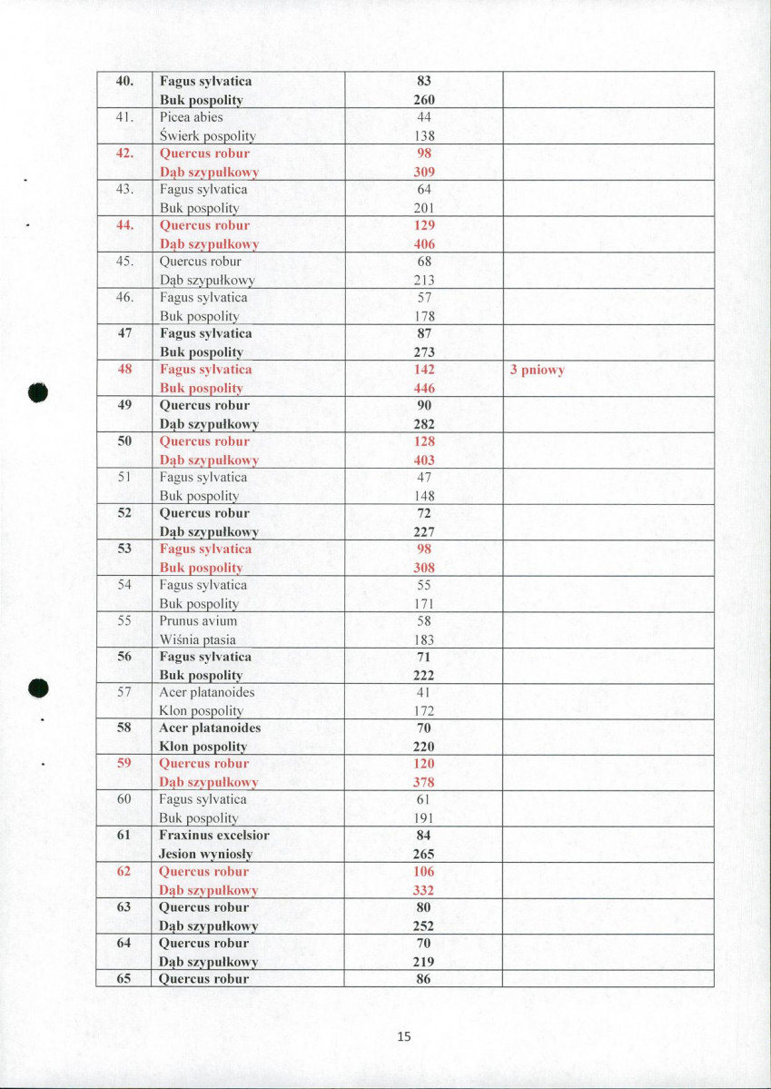 Ewidencja parkowa, skan nr 15