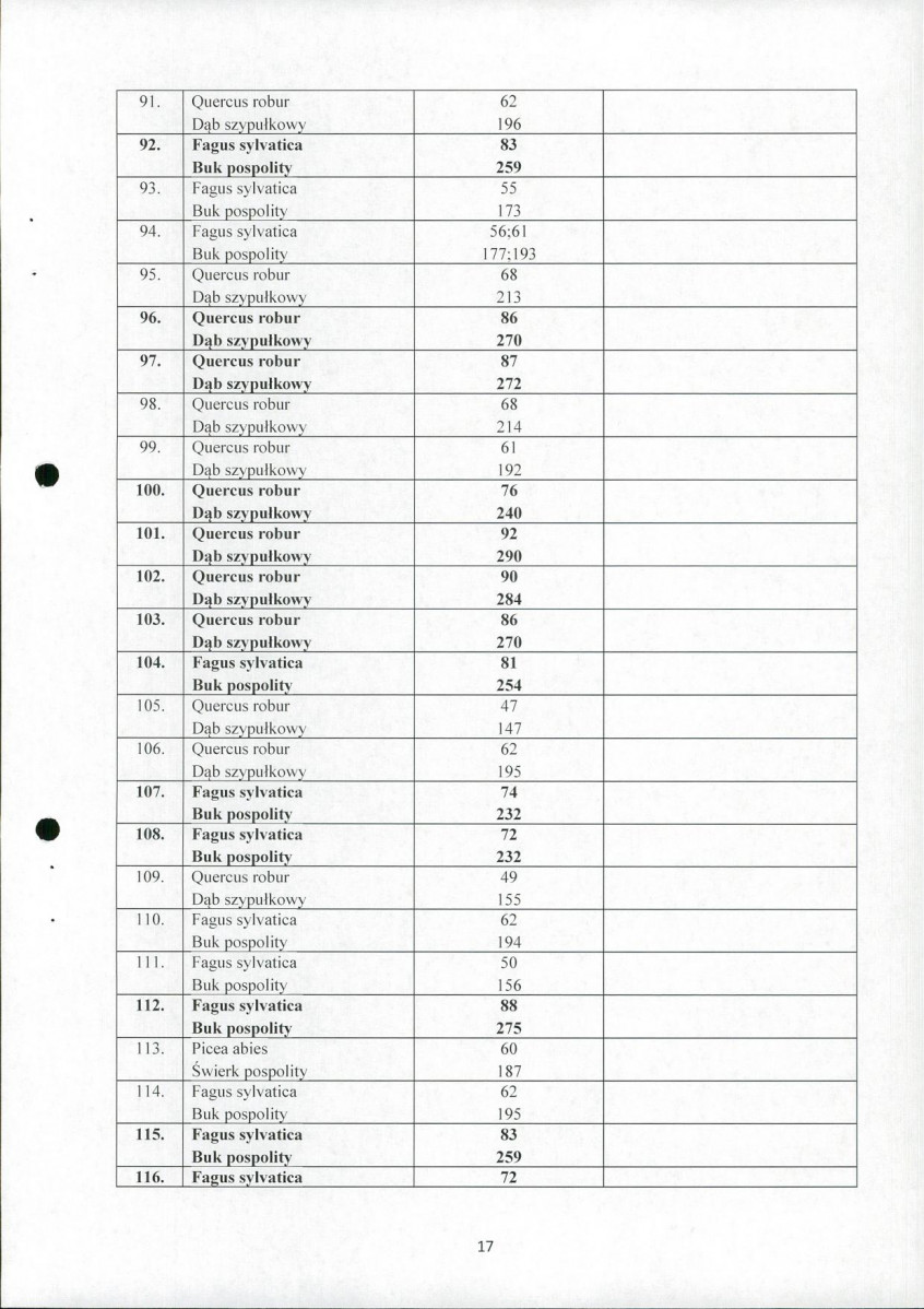 Ewidencja parkowa, skan nr 17