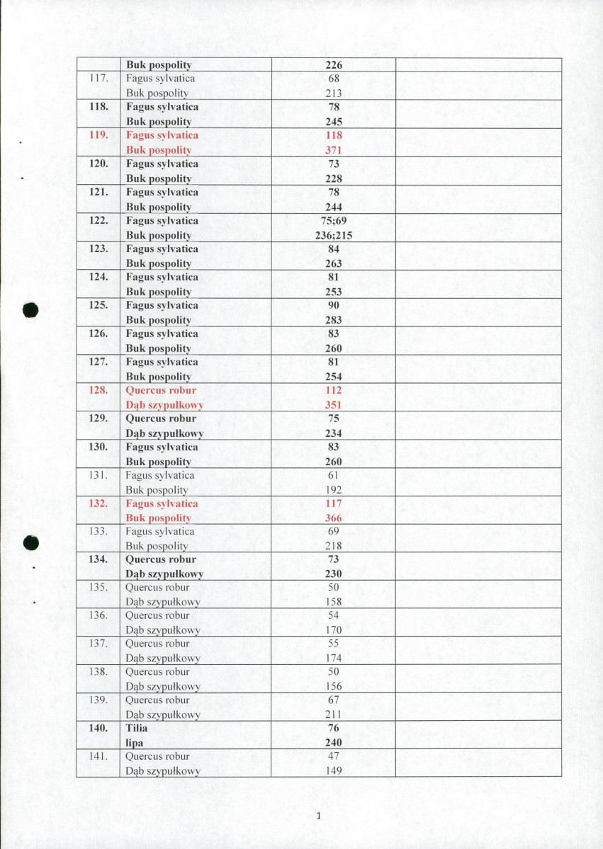 Ewidencja parkowa, skan nr 18
