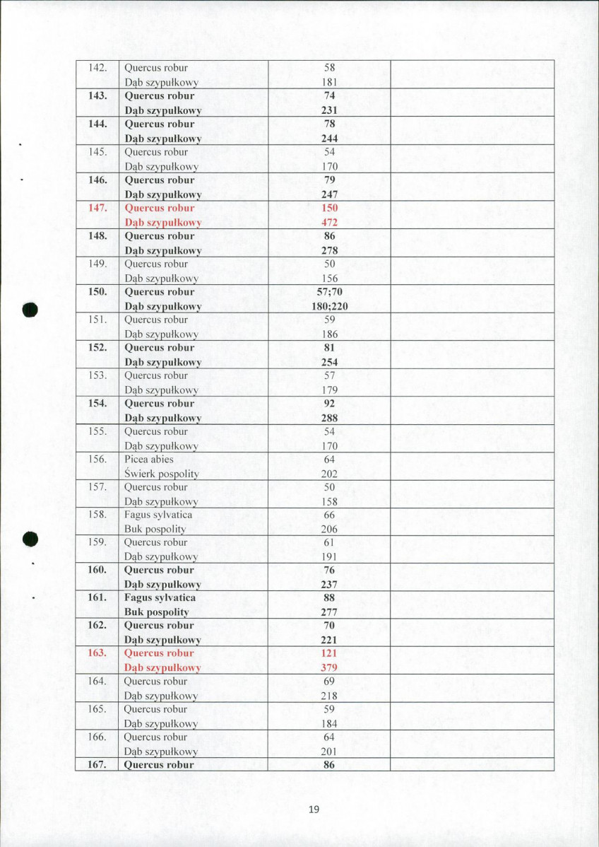 Ewidencja parkowa, skan nr 19