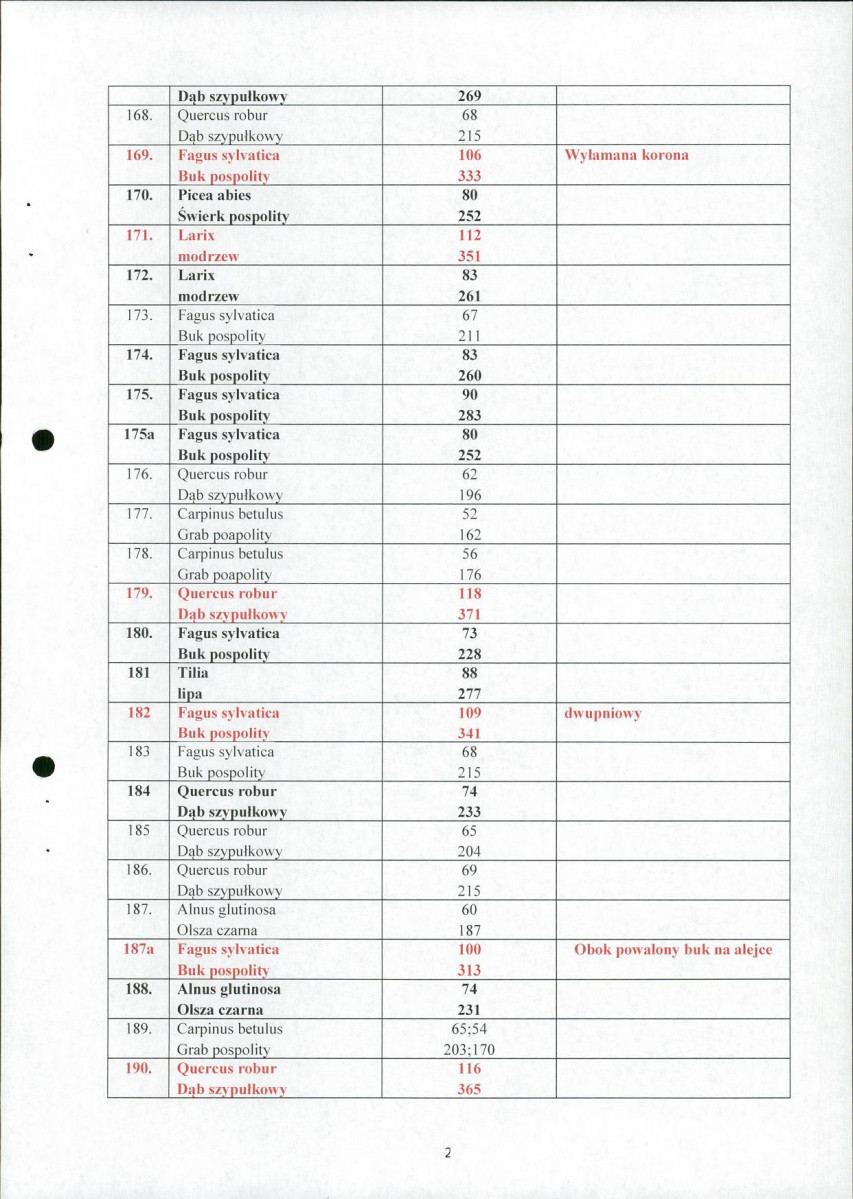 Ewidencja parkowa, skan nr 20