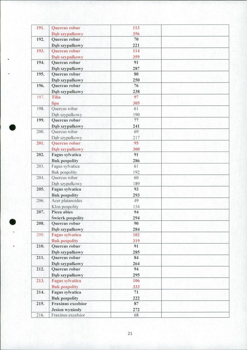 Ewidencja parkowa, skan nr 21
