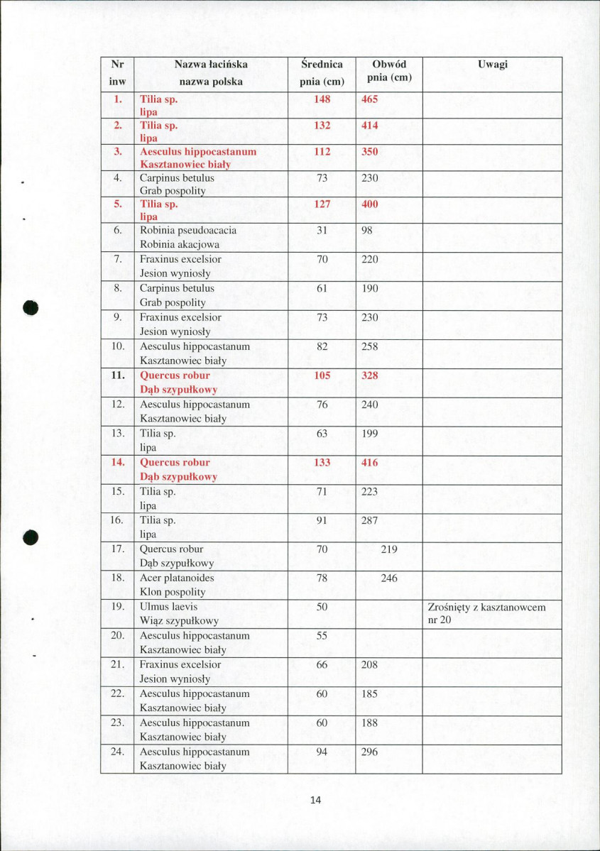 Ewidencja parkowa, skan nr 14
