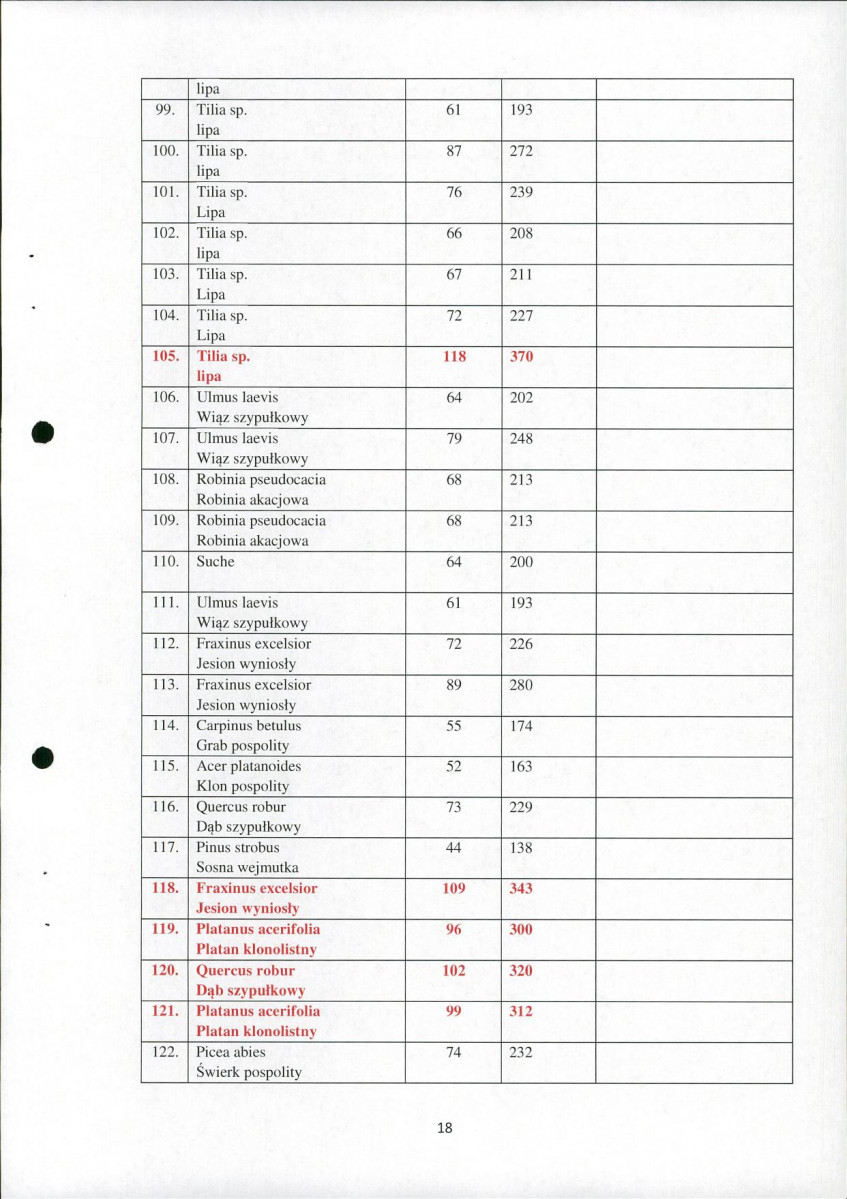 Ewidencja parkowa, skan nr 18
