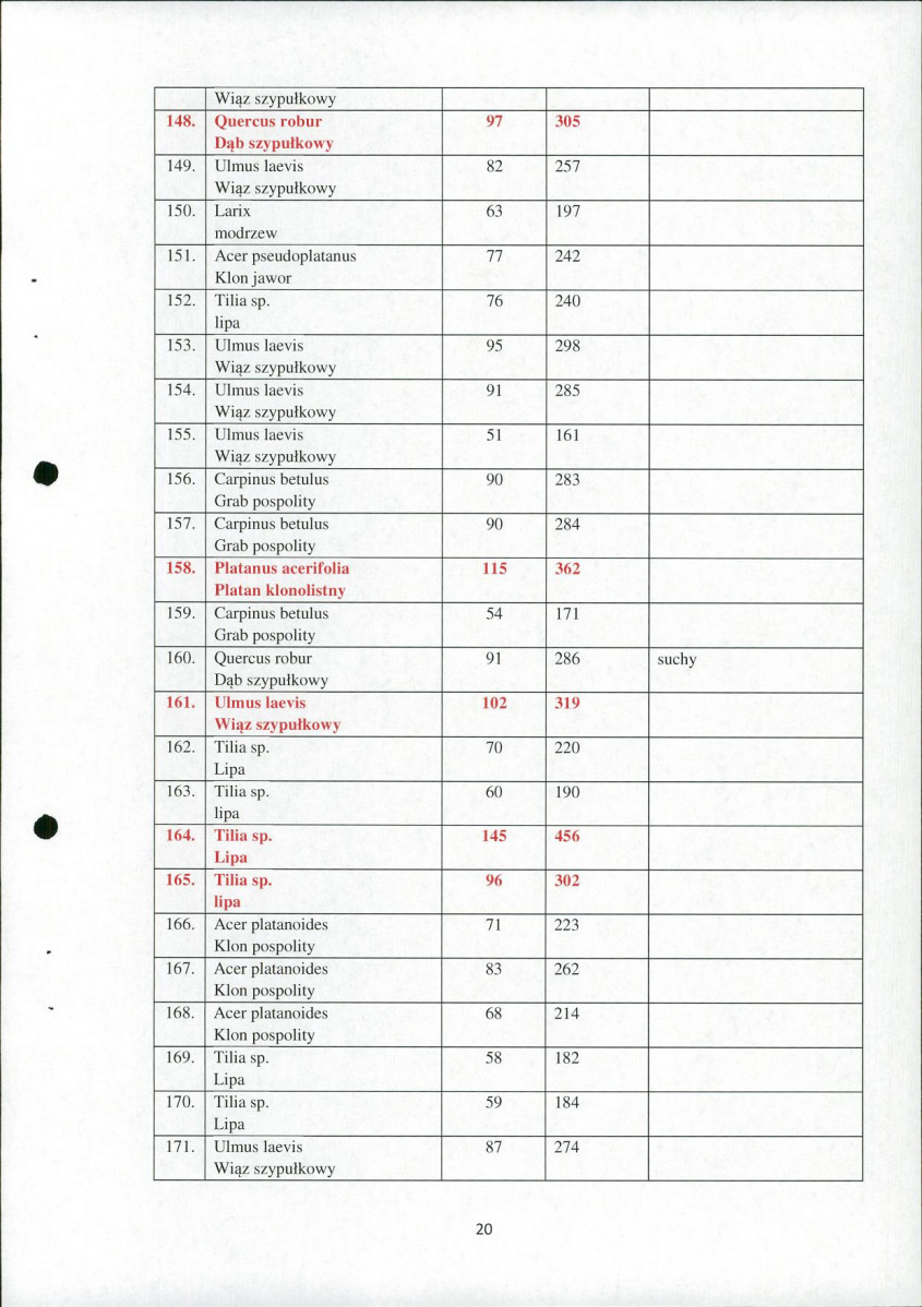 Ewidencja parkowa, skan nr 20