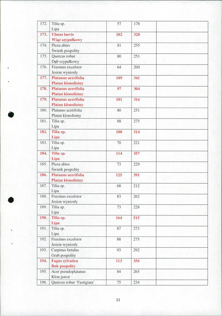 Ewidencja parkowa, skan nr 21