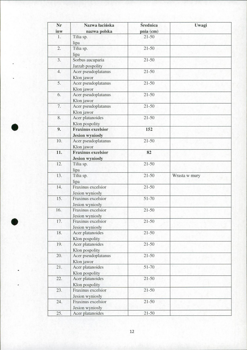 Ewidencja parkowa, skan nr 12