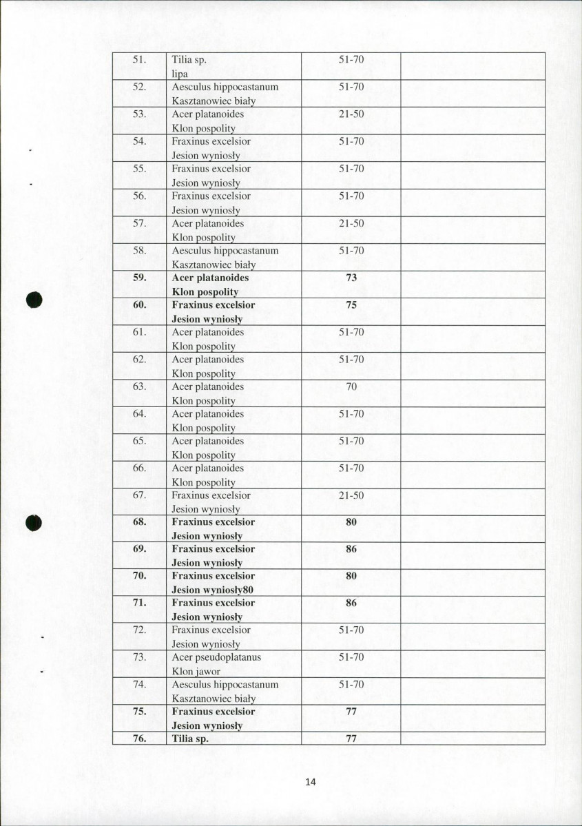 Ewidencja parkowa, skan nr 14