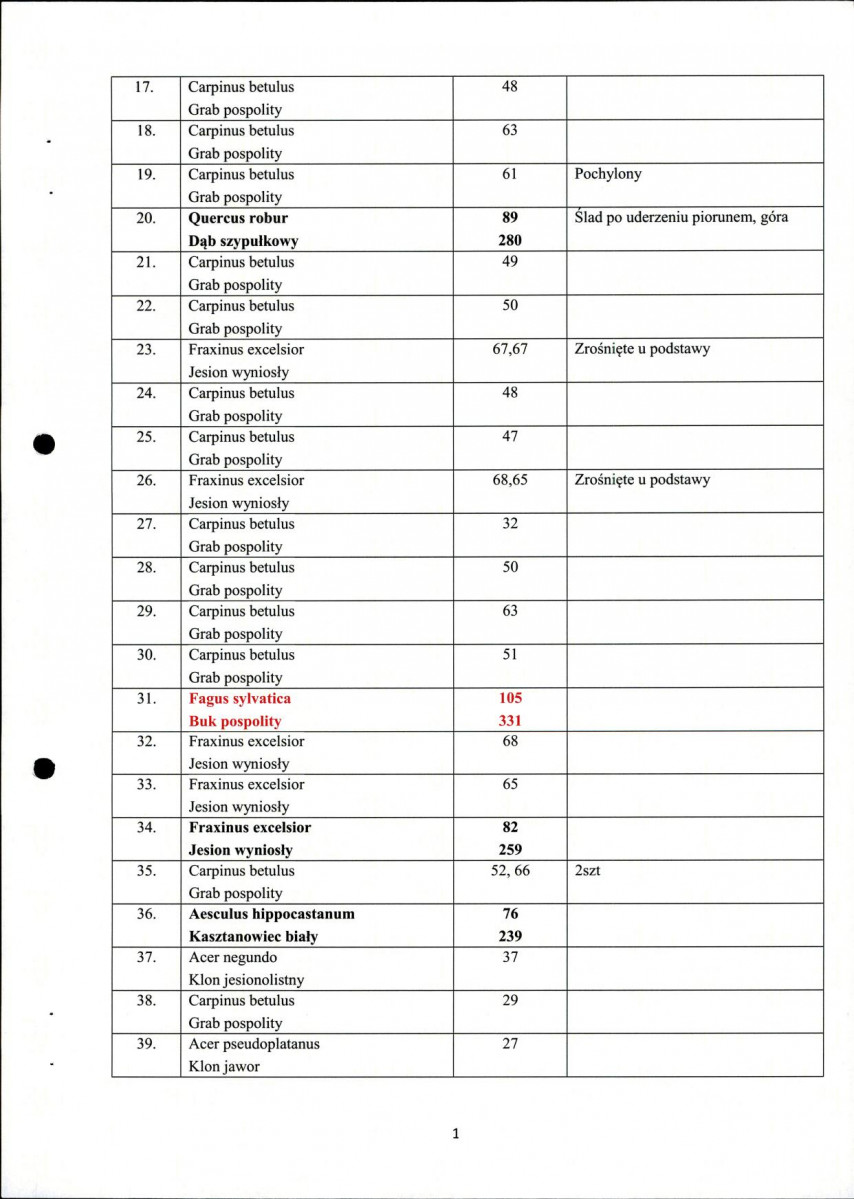 EP - Ewidencja parkowa, skan nr 12