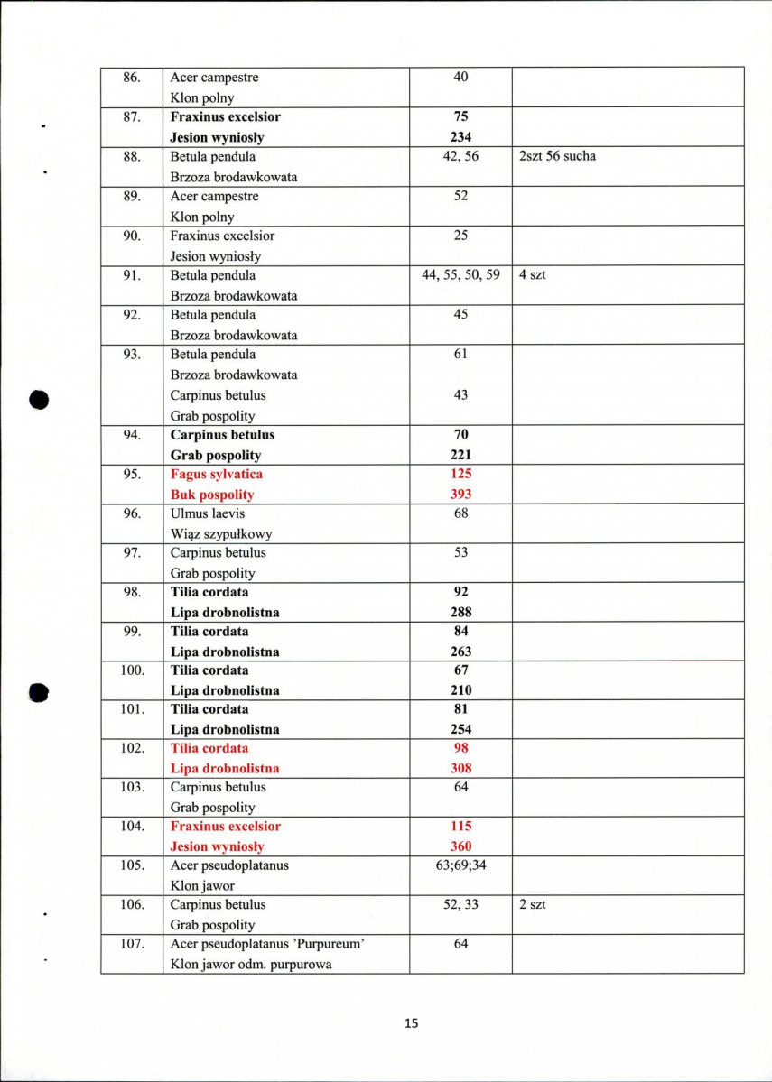 EP - Ewidencja parkowa, skan nr 15