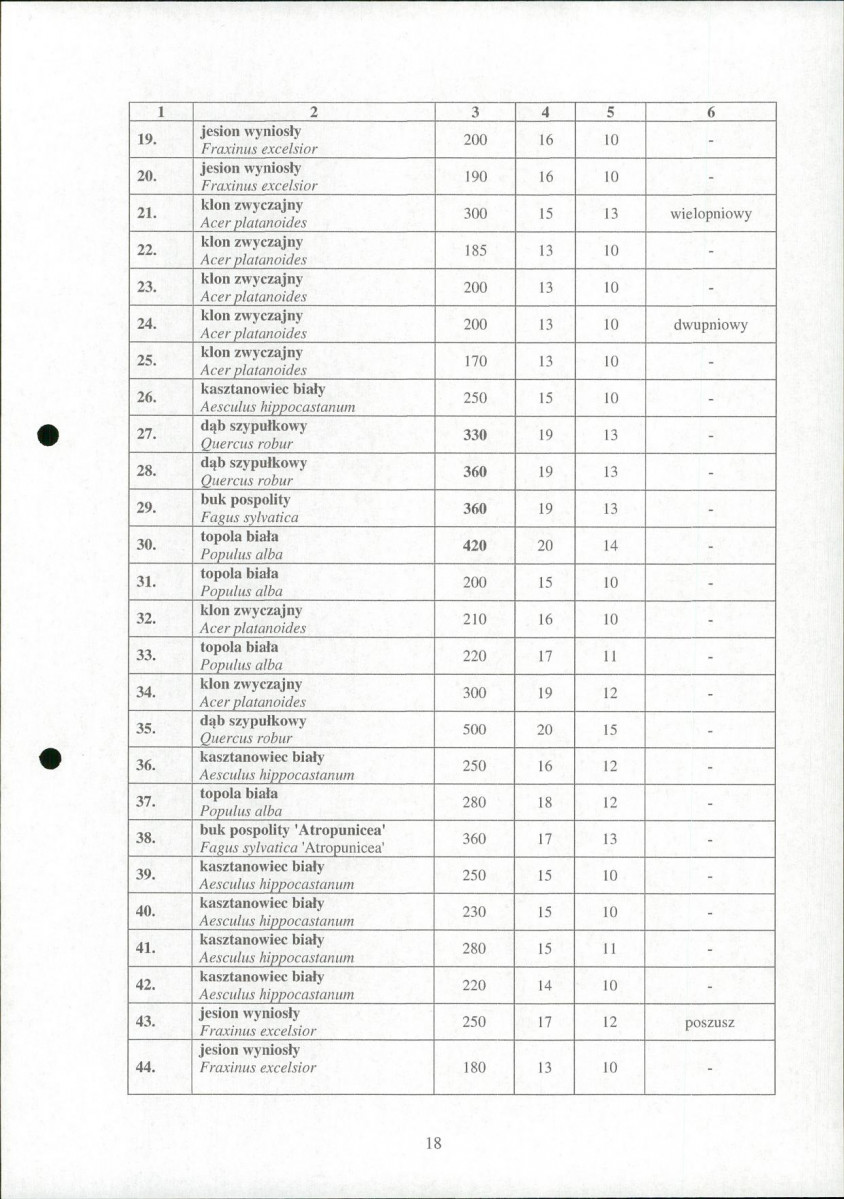 Ewidencja parkowa, skan nr 18