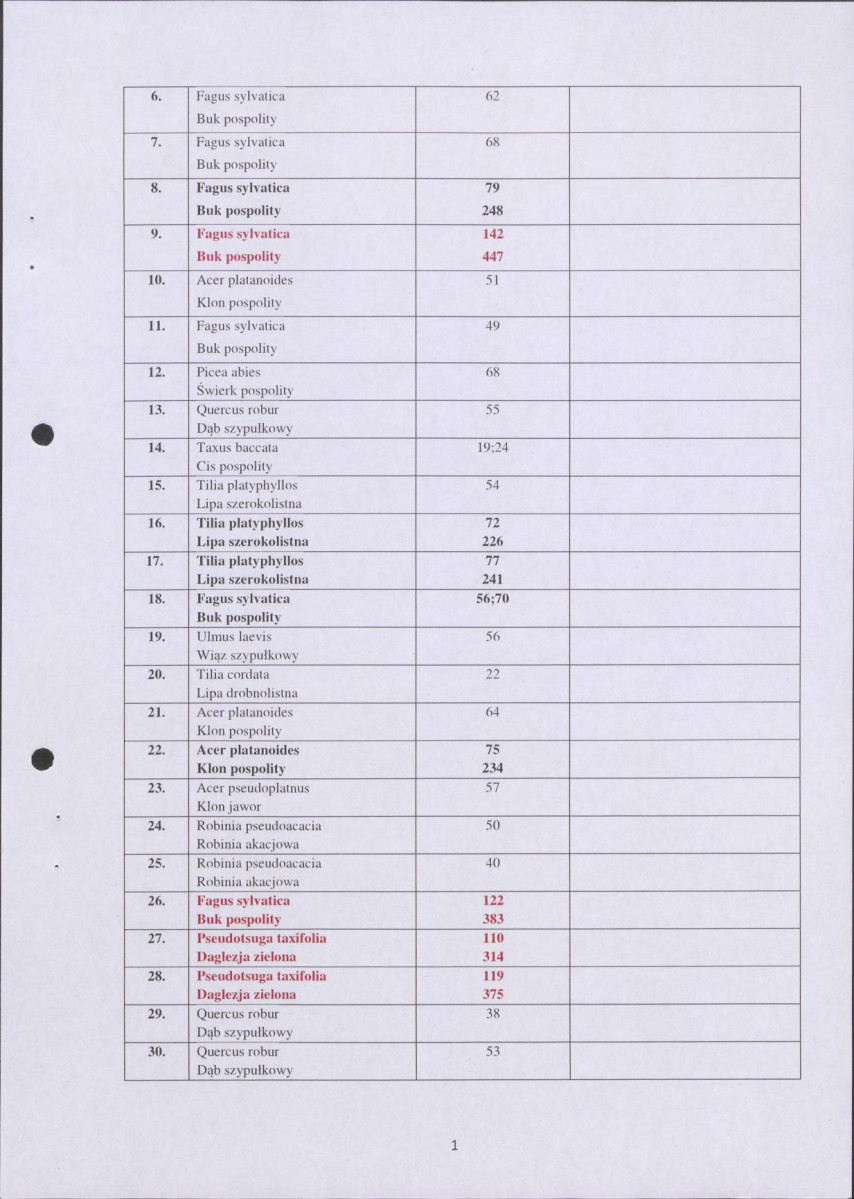 Ewidencja parkowa, skan nr 14